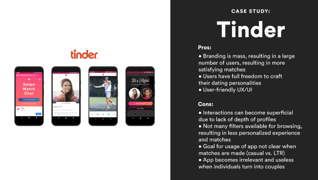 Tinder Dating App